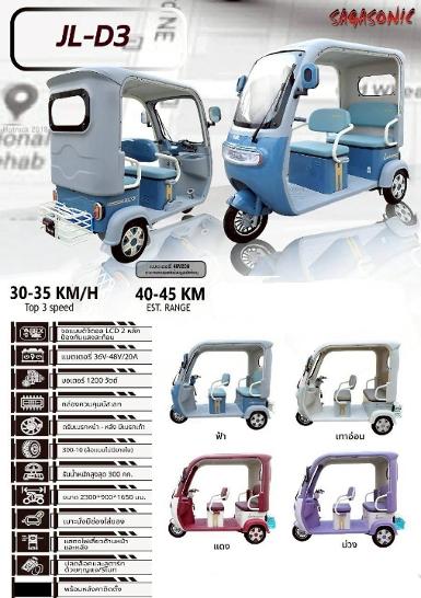 รุ่น SAGASONIC D3