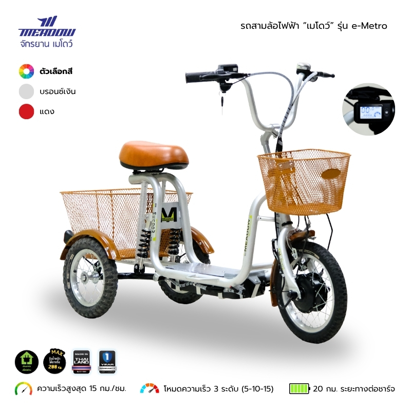 ขยายภาพ+