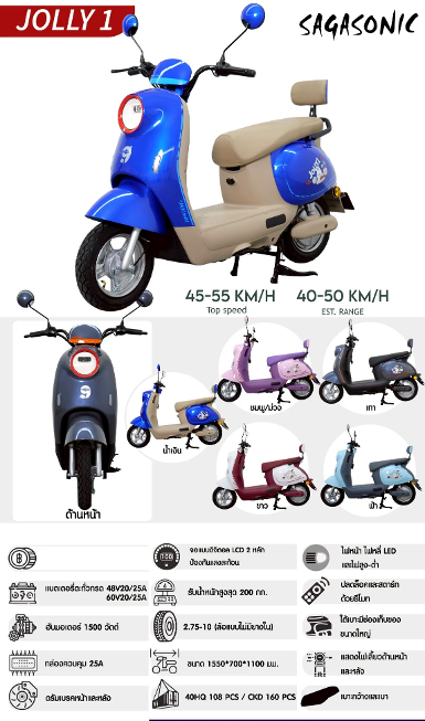 Sagasonic รุ่น JOLLY1 Sagasonic รุ่น JOLLY1