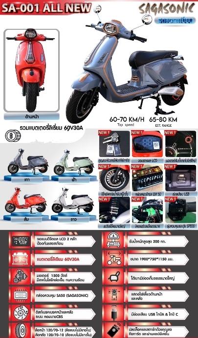 ขยายภาพ+